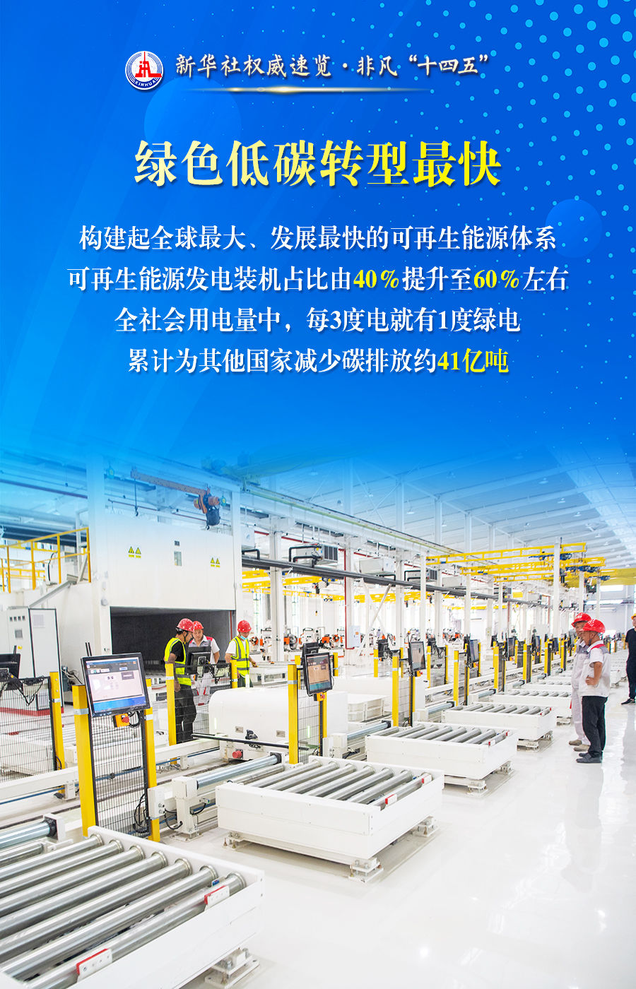 中國，成為世界能源轉型重要推動(dòng)者