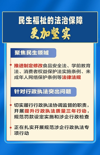 這六個(gè)“更加”，講清了五年來(lái)“法治保障”成就