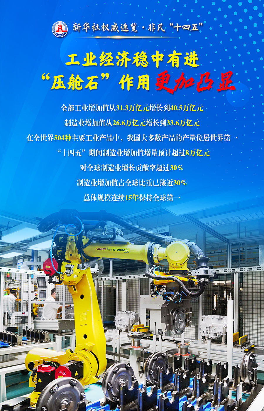 六個(gè)“更加”，展現新型工業(yè)化新的歷史性成就！