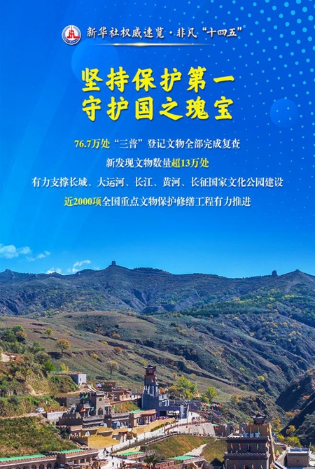 文物事業(yè)高質(zhì)量發(fā)展，成績(jì)單來(lái)了！