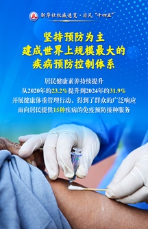 極不平凡的五年！人民群眾健康水平持續改善