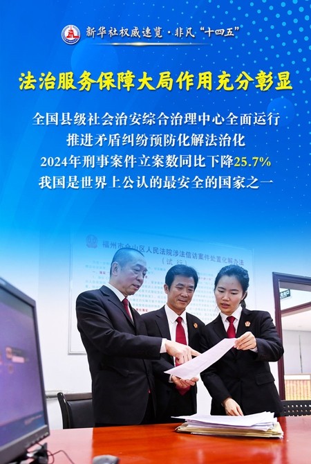 法治中國建設取得突破性進(jìn)展、歷史性成就
