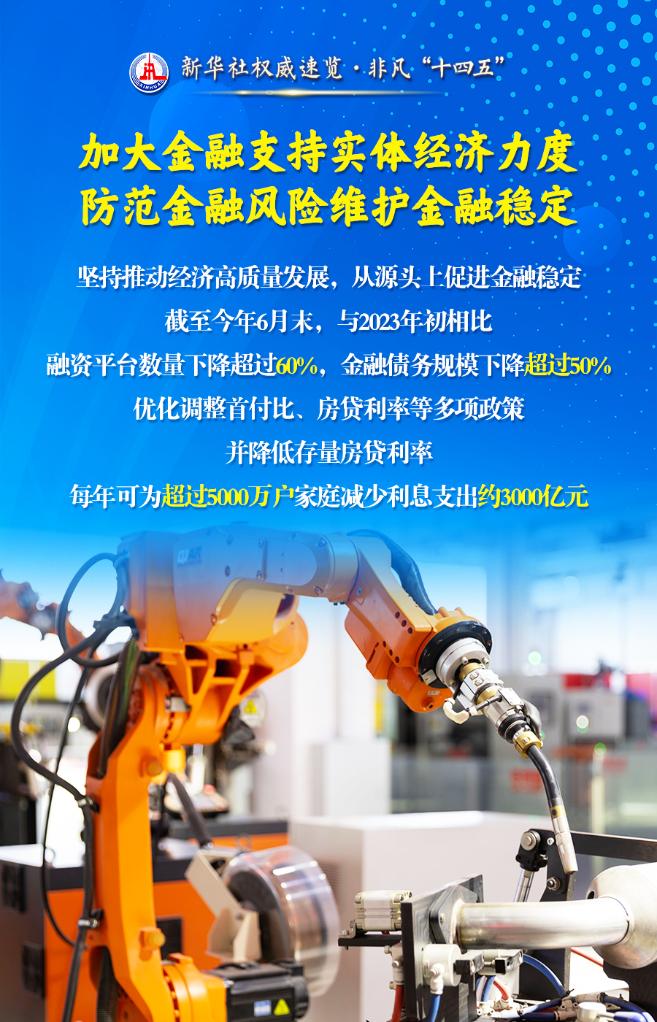 建設金融強國，他們這樣干！