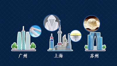 數據告訴你，今年夏日消費新特點(diǎn)
