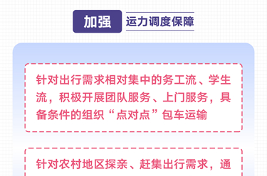 新華全媒+丨春運期間把好“四關(guān)”，錯峰有序出行