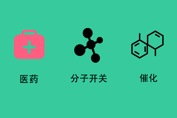 葫蘆脲和葫蘆有關(guān)系嗎？